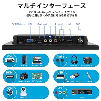 Amazon.co.jp: モバイルモニター 13.3インチ Lrtzcbi 軽量